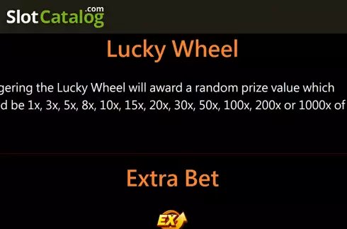 Experience the Magic of Fortune Gems 2 Slots in India Today in India