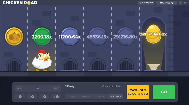 Discover chicken road slot